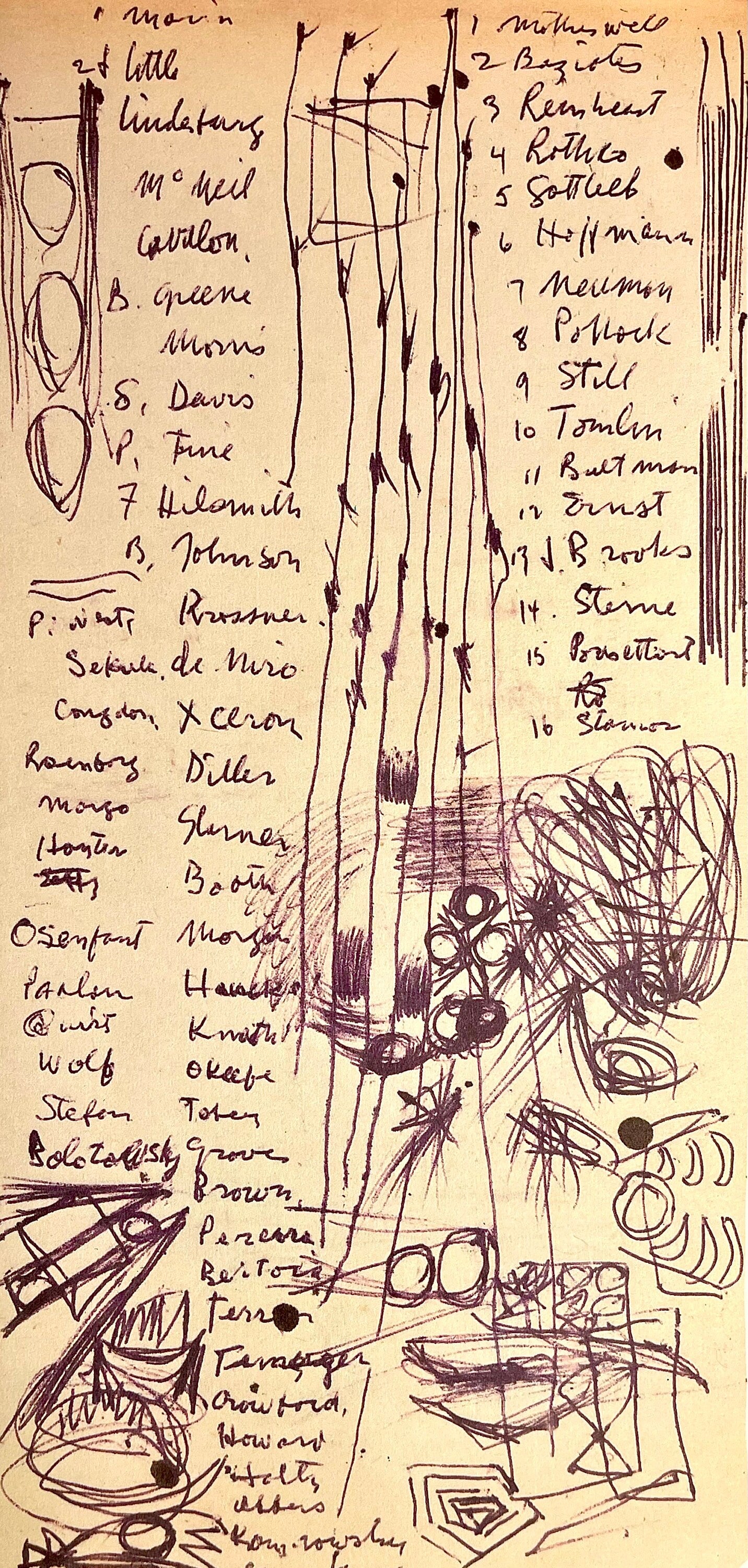 Jackson Pollock, Composition, Jackson Pollock, The Last Sketchbook, Limited Edition Lithograph