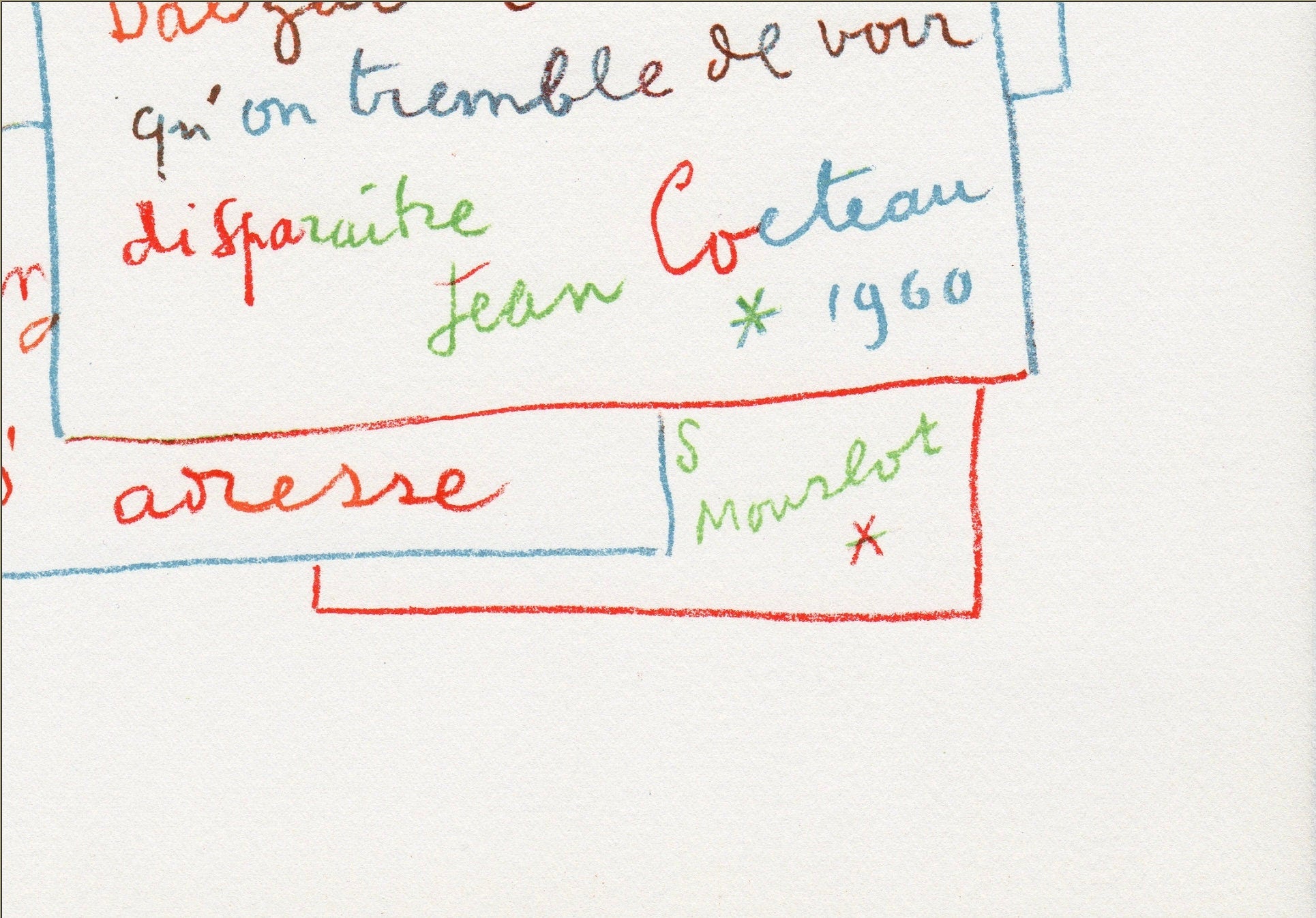 Jean Cocteau, Manuscrit, Souvenirs et portraits d'artistes, Limited Edition Lithograph